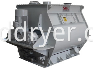 Horizontal Paddle Mixer for Dry Mortar with Chopper